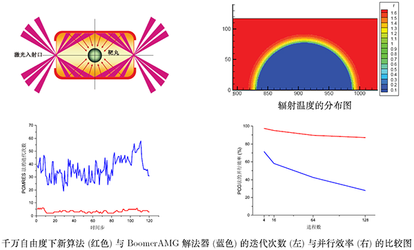 2025老澳门原料网大全