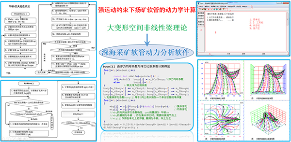 2025老澳门原料网大全
