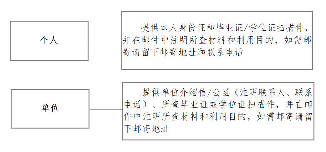 2025老澳门原料网大全