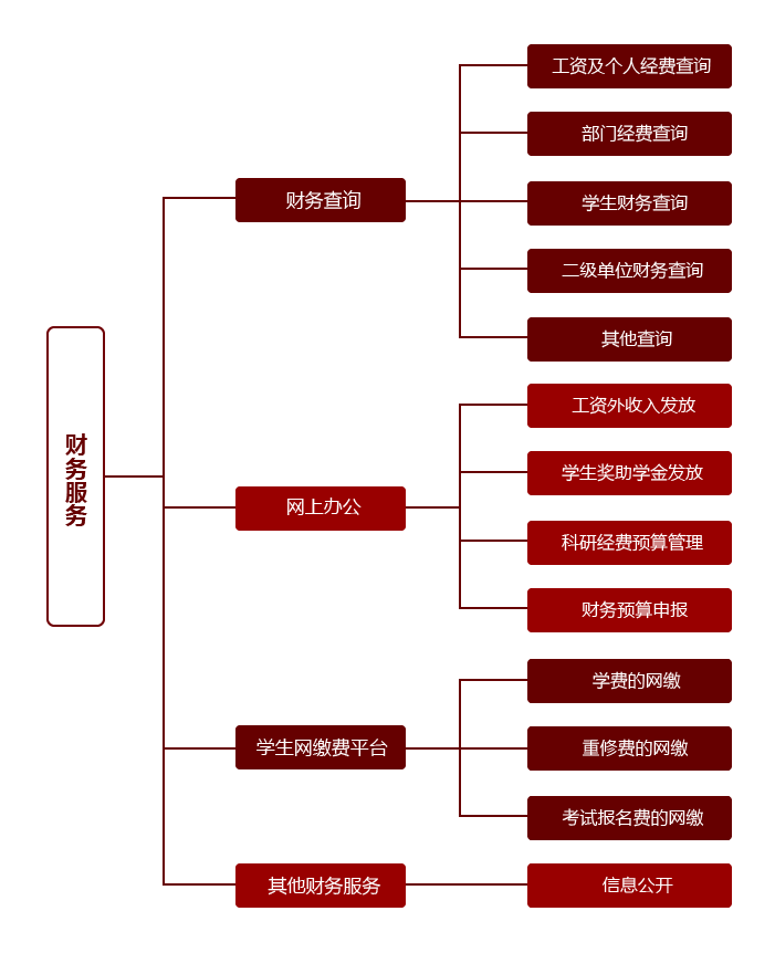 2025老澳门原料网大全